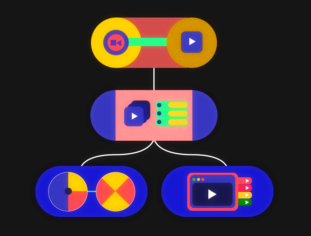 Our Workflow Process